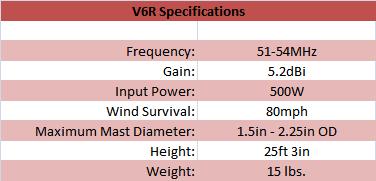 
<br>
<br>Specifications                          V-6R
<br>
<br>Frequency, MHz                          51-54
<br>Gain, dBi                               5.2
<br>Max Power                               500 Watts
<br>Wind Survival, mph                      80mph
<br>Max Mast Size, in                       1.5 - 2.25