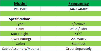 
<br>MODEL                   FREQUENCY (MHz)
<br>PO150C                  144 - 174
<br>
<br>SPECIFICATIONS
<br>
<br>GAIN                    5.14dBi
<br>TYPE                    5/8 wave
<br>VSWR (see bandwidth)    2:1
<br>BANDWIDTH @ 1.5         3%
<br>BANDWIDTH @ 2.0         6%
<br>POWER RATING            200 Watts
<br>COLOR                   Black/Chrome
<br>WHIP                    W490, .100 tapered
<br>COAX                    Order separately
<br>MAX HEIGHT              51 inches
<br>