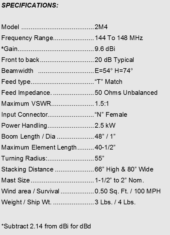 
<br>
<br>Specifications:
<br>Freq Range                144-148MHz
<br>Gain                      9.6dBi
<br>Front to back             20 dB Typical
<br>Beam width                E=54 H=74
<br>Feed type                 