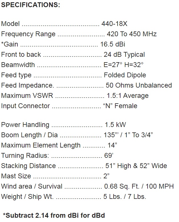 
<br>
<br>Specifications:
<br>Freq Range                420-450MHz
<br>Gain                      16.5 dBi
<br>Front to back             24 dB Typical
<br>Beam width                E=27 H=32
<br>Feed type                 Folded Dipole
<br>Feed Impedance            50Ohms Unbalanced
<br>Max VSWR                  1.5:1
<br>Input Connector           