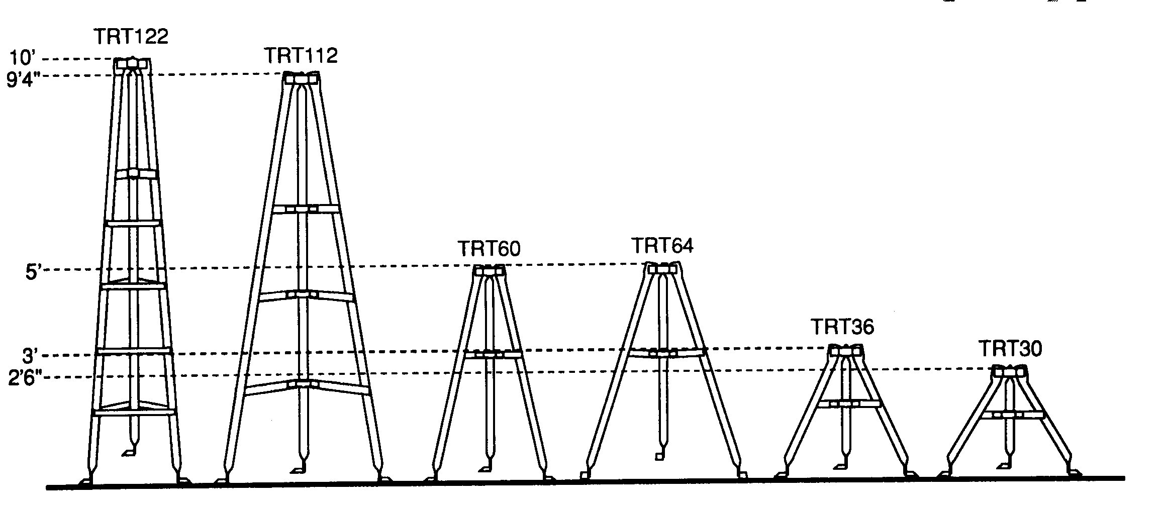 ROHN TRT60