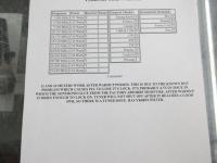 KENWOOD TS440SAT Used